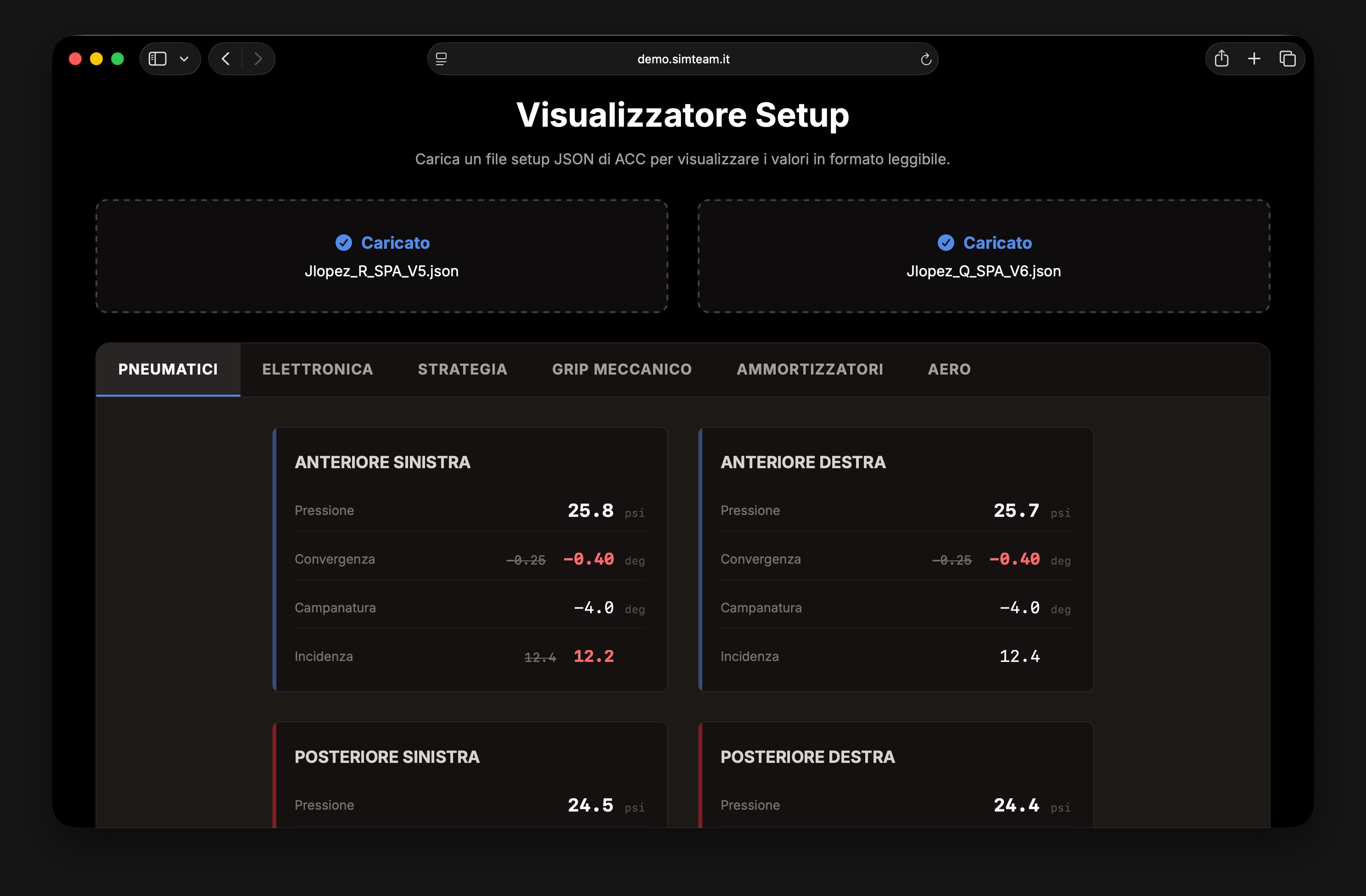 Screenshot Analisi Setup